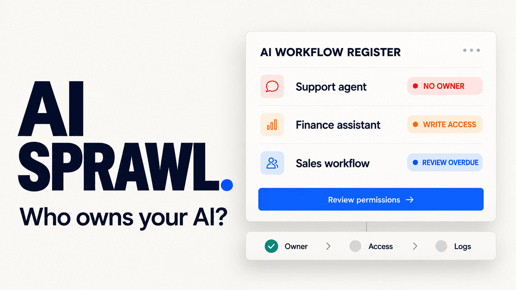 You Don't Have an AI Strategy Problem. You Have an AI Sprawl Problem.