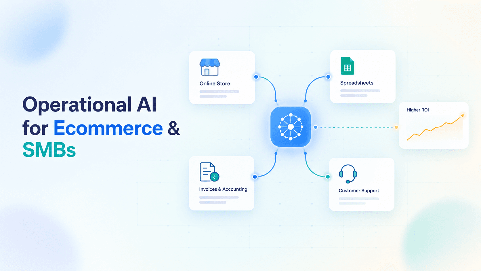 Operational AI for Ecommerce & SMBs: The 2026 Playbook to Cut Manual Work and Prove ROI